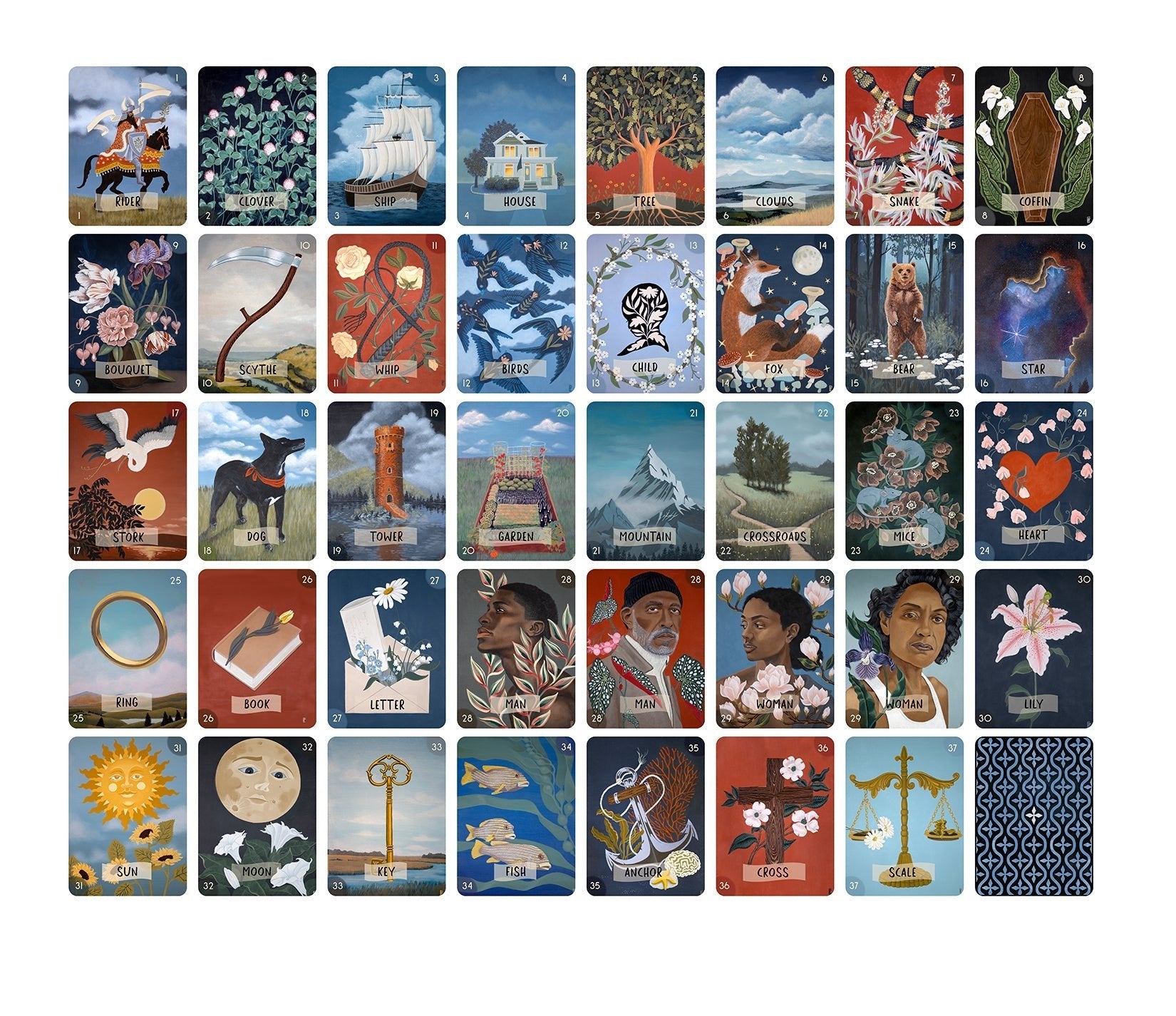 Erika's Lenormand of Hope